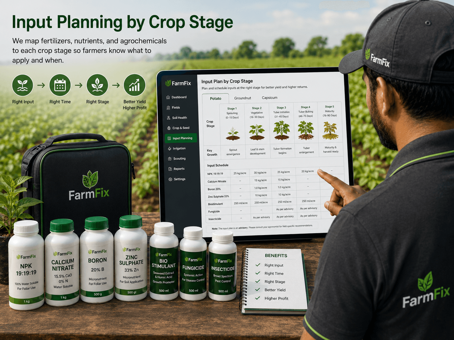 Input & Agrochemical Management field workflow